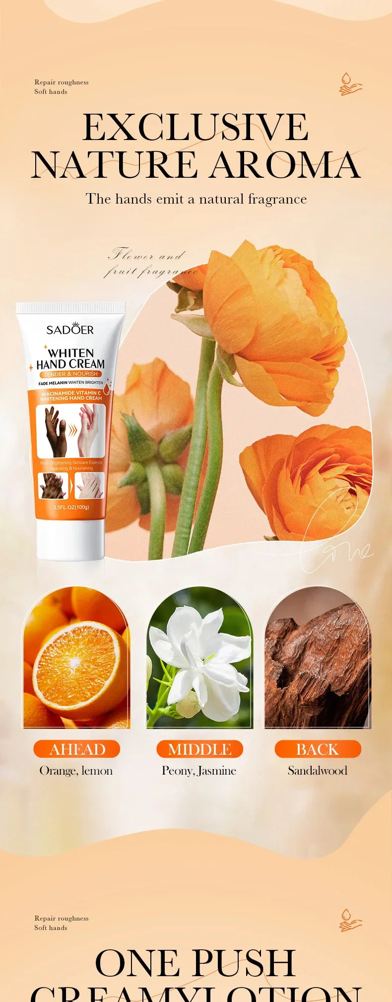 1/2/3pcs SADOER 100g Moisturizing Hand Cream Tender Nourish Non Greasy Brightening Hydrating Beauty Hands Travel Size Skin Care