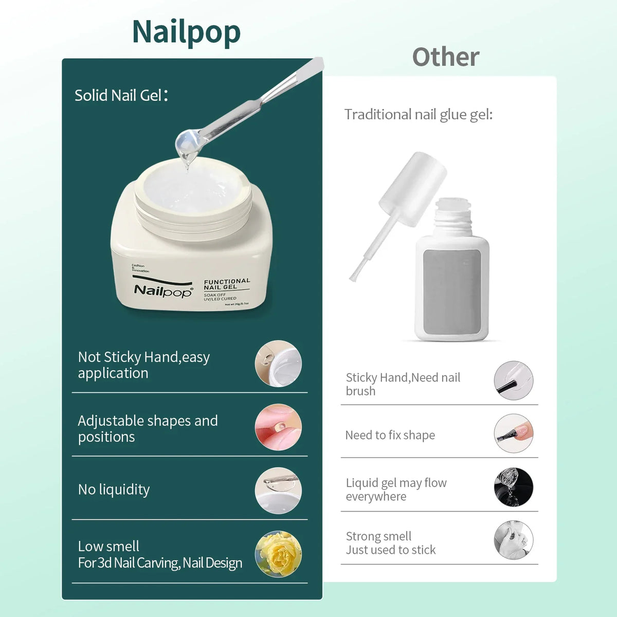 Nailpop Solid Nail Gel Glue for Press On Nails Strong Adhesive Clear Gel Tip Adhesive UV Gel Long-Lasting No Damage 20g (1/3pcs)